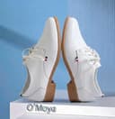 Product carousel Indicator